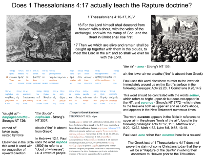 Does 1 Thessalonians Teach the Rapture?