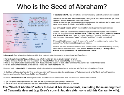 Who is the Seed of Abraham?